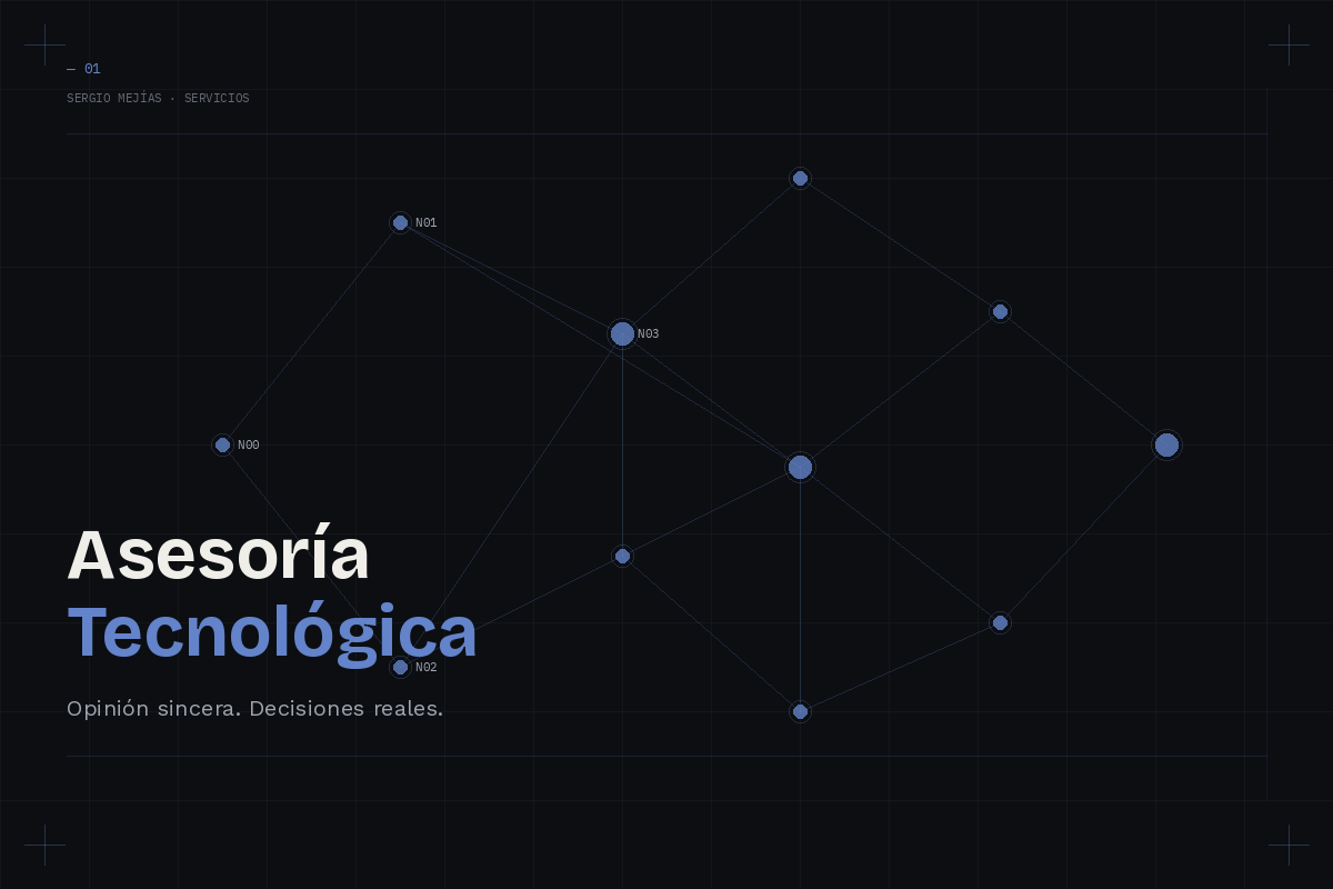 Asesoría tecnológica